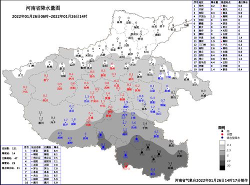 息县天气预报（河南息县天气预报）