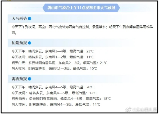 中国气象台实时天气（中国气象台实时天气唐山丰南）