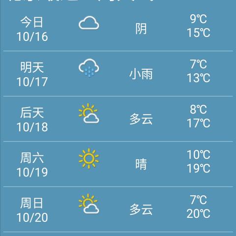今晚19点30天气预报（今晚19点半天气预报）