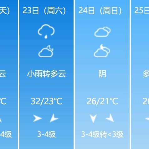 济宁天气预报30天（济宁天气预报30天精准）