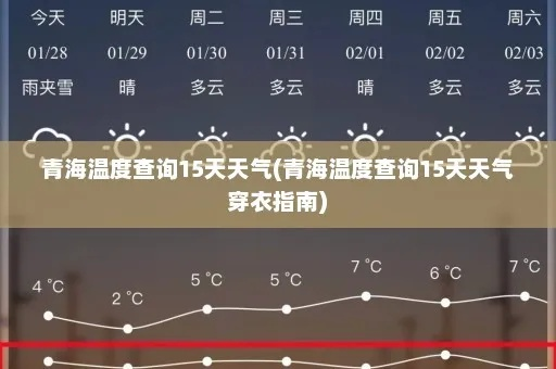青海未来15天天气预报（青海未来15天天气预报15天查询）