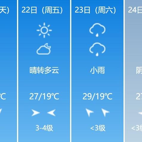 精准30天天气预报（精准30天天气预报滨州）