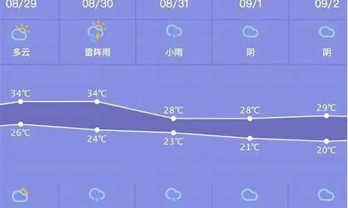 衡水天气预报15天（衡水天气预报15天查询）