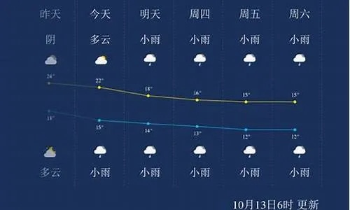 张家界天气预报30天（张家界天气预报30天准确一个月查询结果）