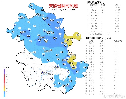 安徽未来10天天气（安徽未来15天天气查询）