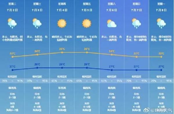 桦甸天气预报（桦甸天气预报15天准确率）