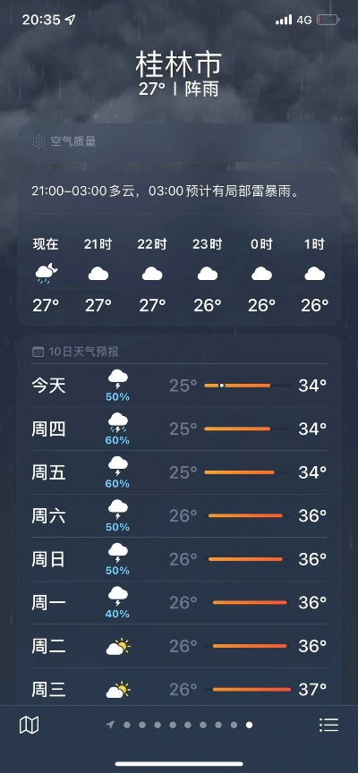 广西桂林天气预报15天查询（广西桂林天气预报15天查询百度）