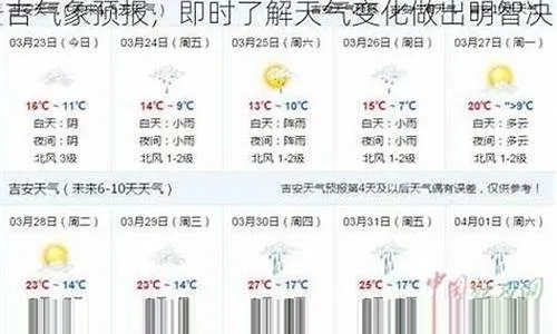 吉安未来30天天气预报（吉安未来30天天气预报免过路费）