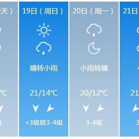 湖北天气15天查询结果（湖北十五天天气预报15天查询结果）