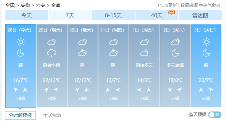 金寨天气（金寨天气预报最新）