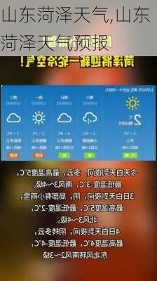 菏泽市天气预报（菏泽市天气预报40天查询）