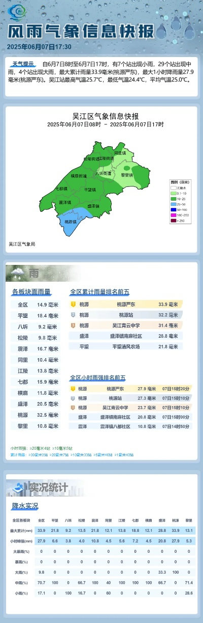 台风预报最新消息（2025年9月台风预警通知）