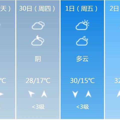 成都市天气预报（成都市天气预报15天精准40天查询）