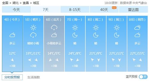 湖北天气预报7天一周（湖北天气预报7天一周查询表）