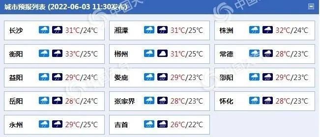冷水江天气预报（冷水江天气预报15天）