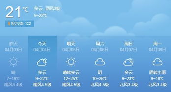 新泰市天气预报(新泰市天气预报15天查询) 新泰市天气预报(新泰市天气预报15天查询)