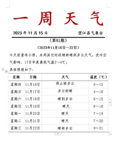 容县天气预报（容县天气预报24小时详情）