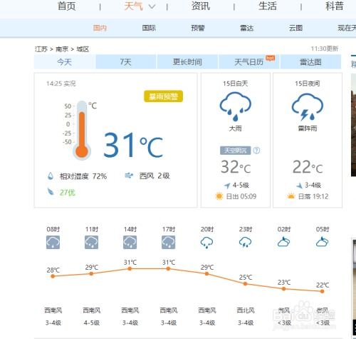 云阳天气预报15天（云阳天气预报15天当地天气查询表）