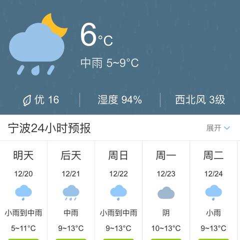 明天天气预报最新(宁波明天天气预报最新) 明天天气预报最新(宁波明天天气预报最新)