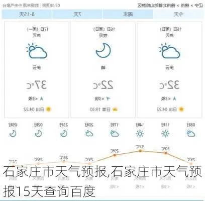 石家庄一周天气预报（石家庄一周天气预报15天查询）