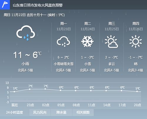 淮南天气预报15天查询（合肥天气预报15天查询）