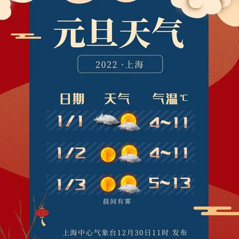 上海近30天天气气温（上海40天天气精确预报）