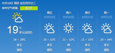 米易天气预报（米易天气预报15天准确一览表）