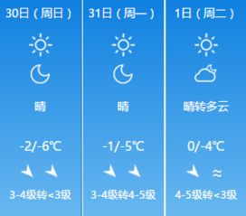 霸州天气预报（天津天气预报）