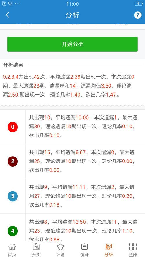 分分时彩票中心版V62.42.72.125安卓系统版本-好用 分分时彩票中心版V62.42.72.125安卓系统版本-好用