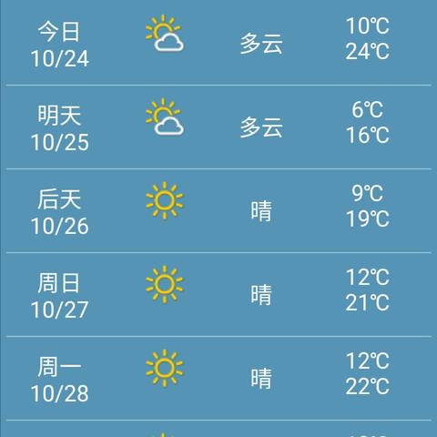 未来30天天气预报（未来30天天气预报最准确）