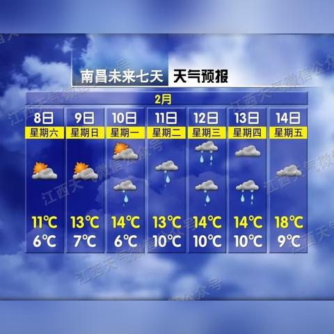 南昌一周天气预报（南昌一周天气预报七天）