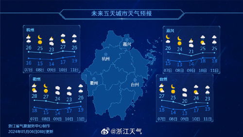 未来45天天气查询（未来45天天气查询深州）