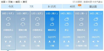 唐河天气预报15天最新（唐河天气预报15天查询2345）