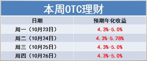 欧冠杯今日预测免费版V44.57.58.220安卓系统版本-好用