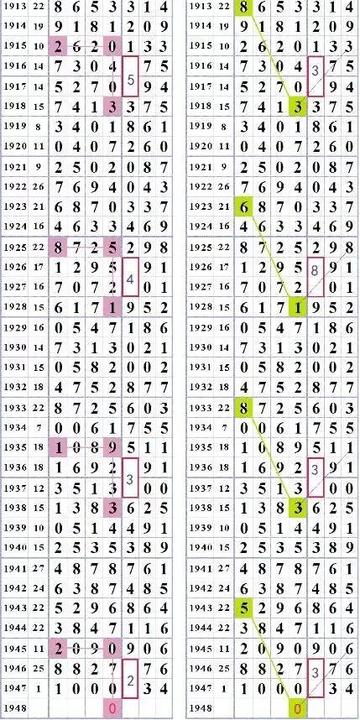 南国彩票论坛特区绿色版V84.37.27.111安卓系统版本-好用