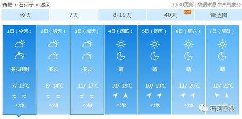 精准7日天气预报（天气预报7天天气预报）