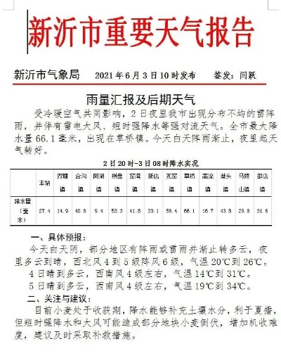 新沂天气预报（新沂天气预报40天查询表）