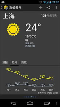 未来3天天气（未来3天天气预报软件）