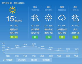 张家界气候预报15天查询（9月1日到9月30日天气预报）