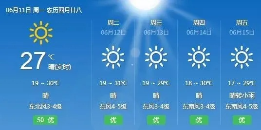 包头天气（包头天气未来15天）