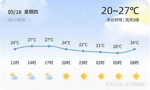聊城天气预报30天（聊城天气预报30天准确一览表）