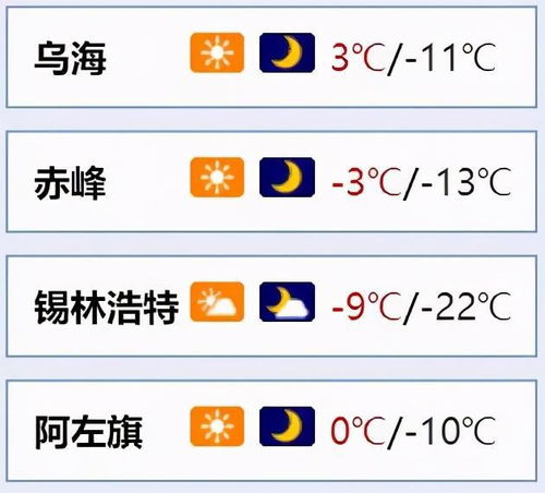 北京30天天气预报最准确（北京30天天气预报最新）