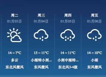 桐乡天气预报15天（桐乡天气预报15天准确一览表）