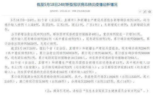 5月疫情最新消息（五月疫情情况）