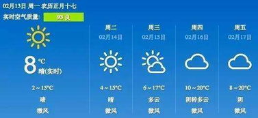 绍兴气象信息网（绍兴气象信息临近预报）