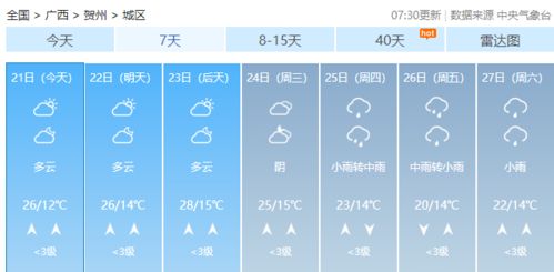 广西未来30天天气预报（广西未来30天天气预报最准确的一天）