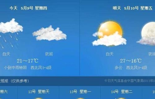 包含桂林的天气预报五天以上准吗的词条