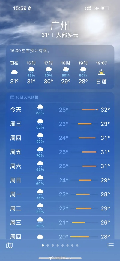 广州市天气预报（广州市天气预报一周7天查询）