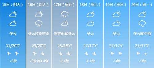 张家口天气预报15天（张家口天气预报15天当地天气查询）