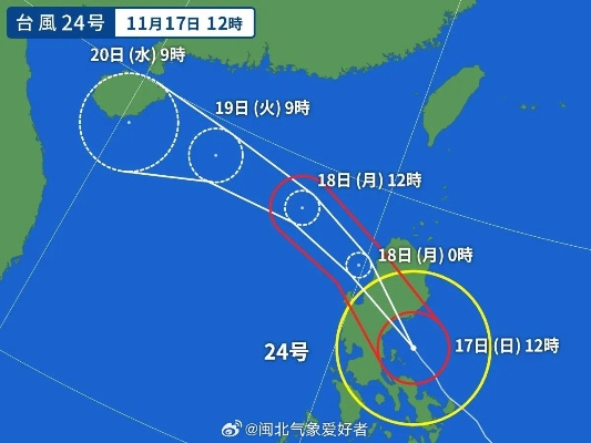 台风路径预测(台风路径预测实时动态) 台风路径预测(台风路径预测实时动态)